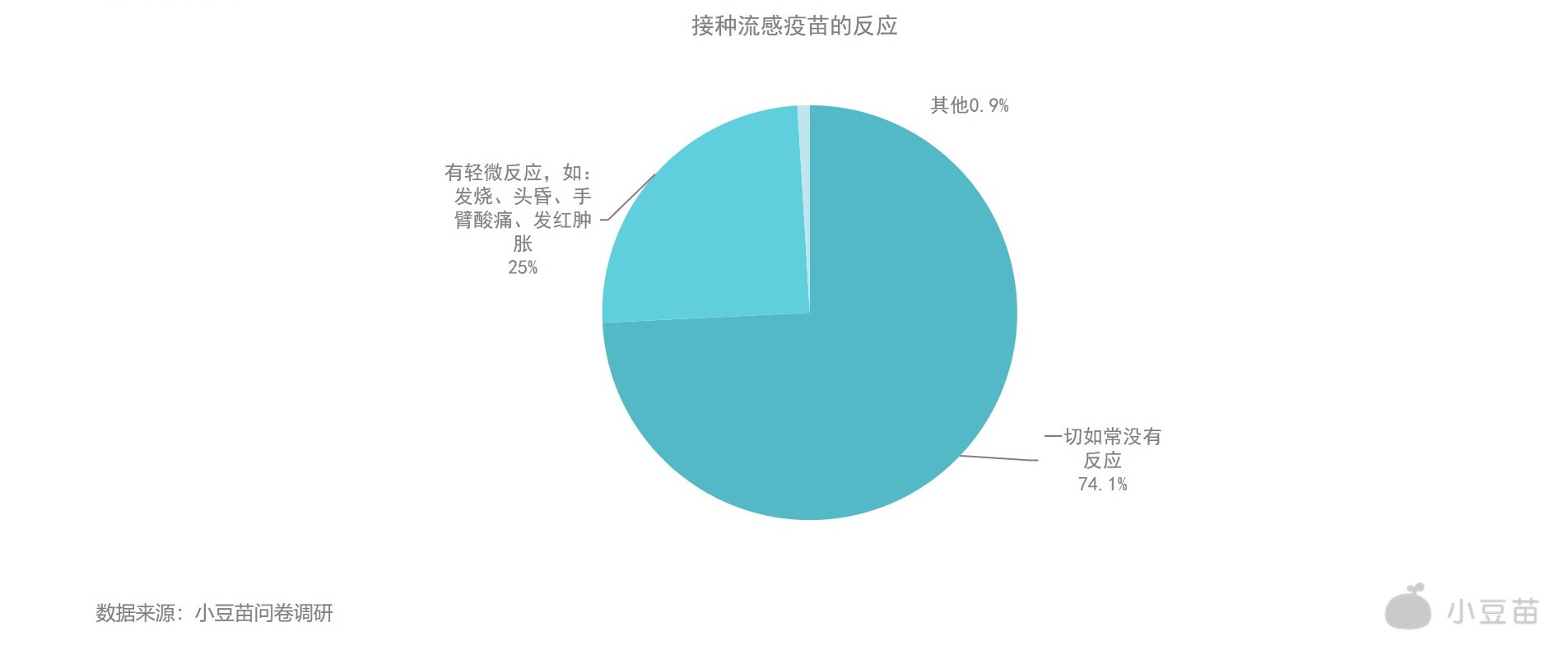 幻灯片19.jpg